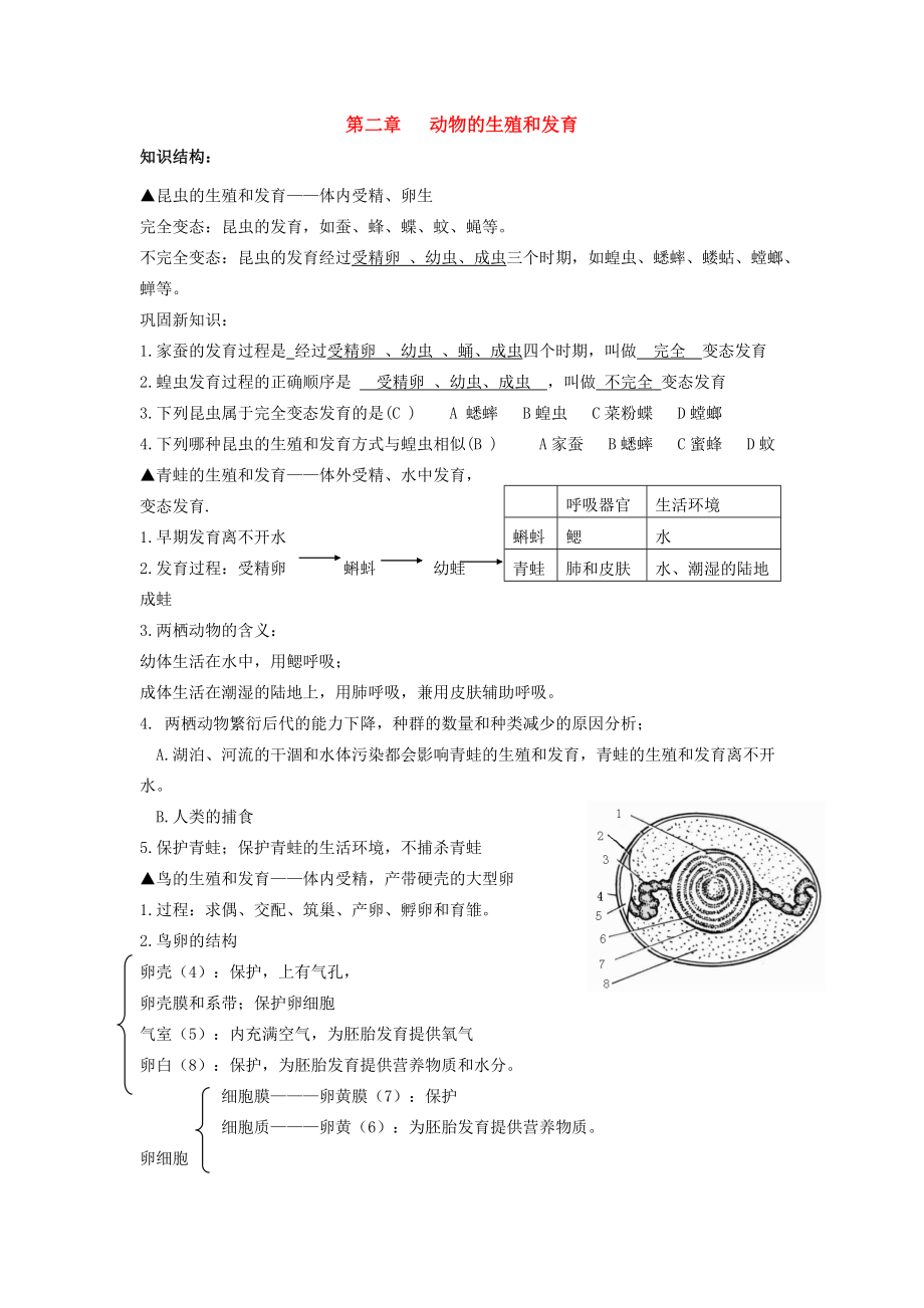 八年级生物上册 第四单元第二章动物的生殖和发育复习学案济南版.doc_第1页