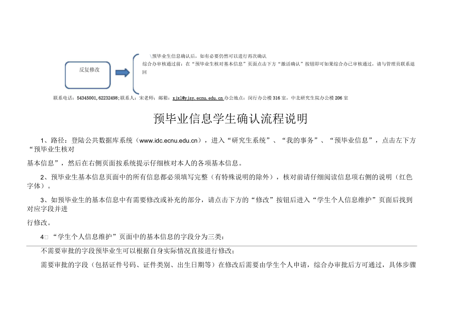 预毕业信息学生确认流程说明.docx_第2页