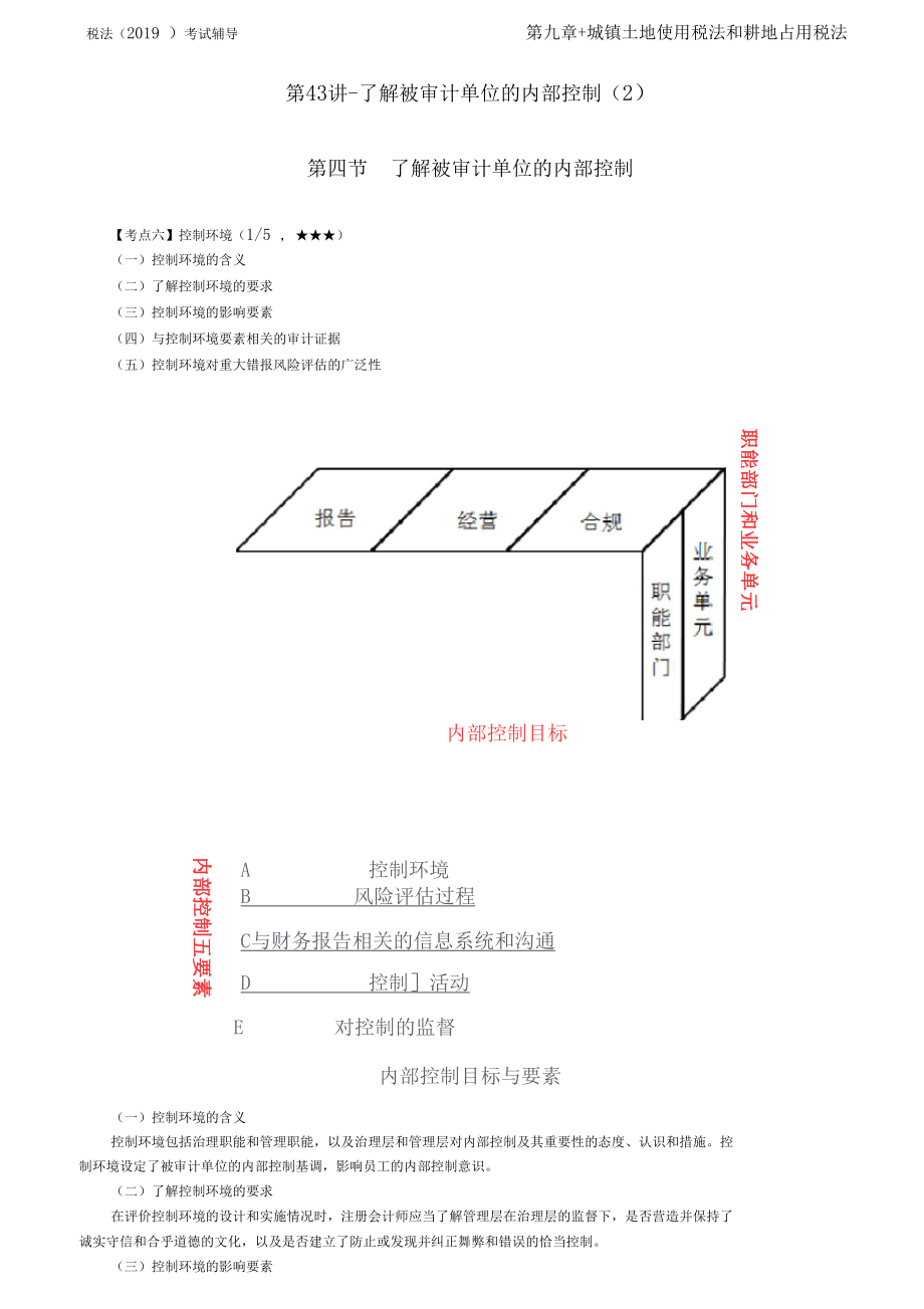 【实用文档】-了解被审计单位的内部控制.docx_第1页