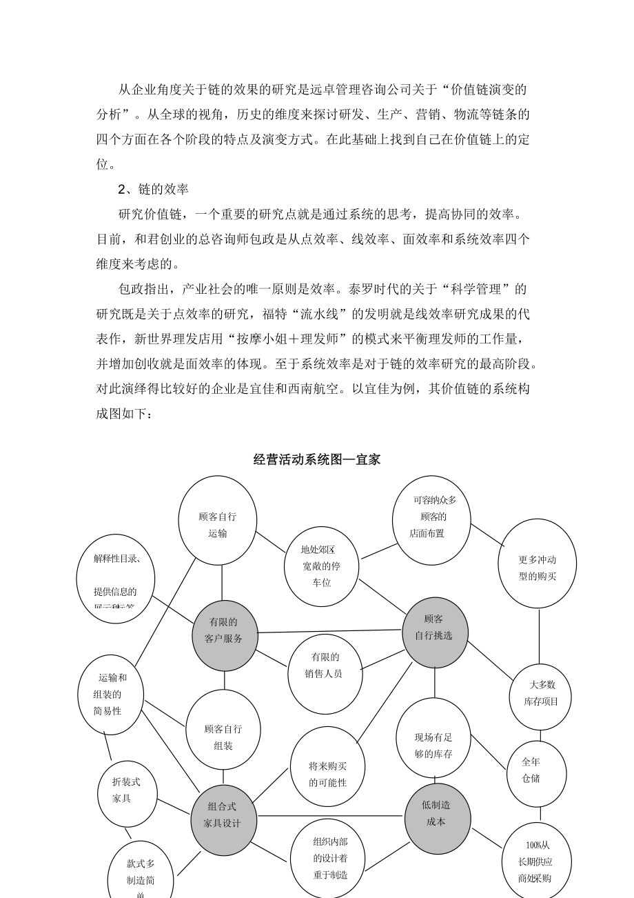 价值链管理综合概述.docx_第3页