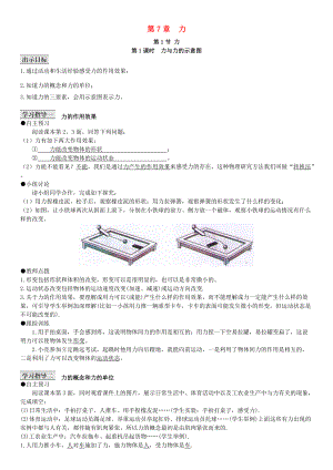 春八年级物理下册 7.1 力导学案 （新版）新人教版-（新版）新人教版初中八年级下册物理学案.doc