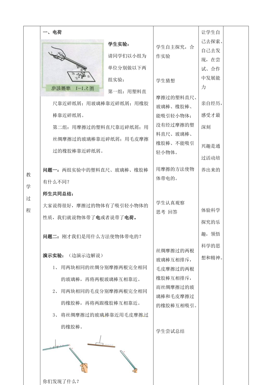 山东省滨州市邹平实验2011-2012学年八年级物理下册 5.1 电荷学案 人教新课标版.doc_第3页