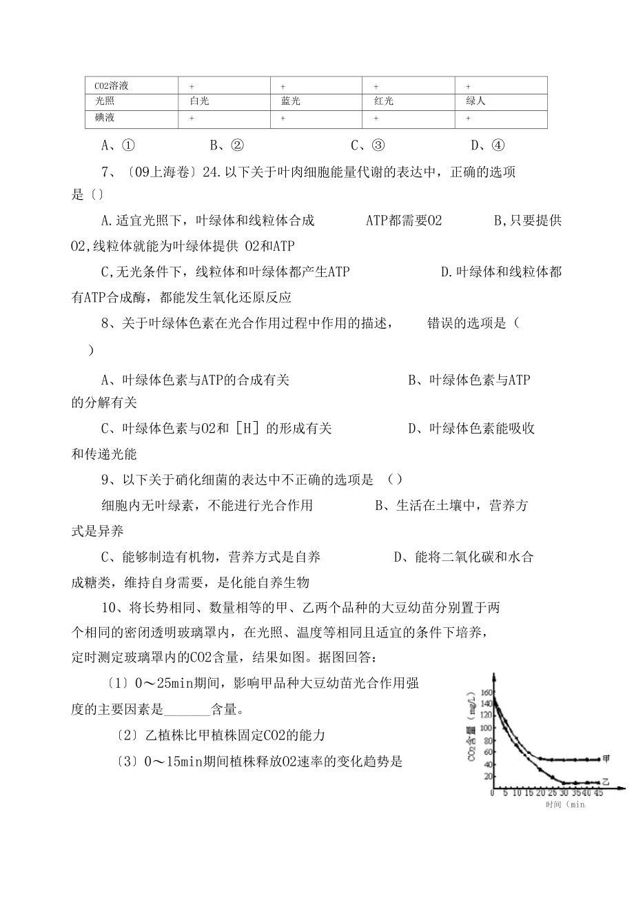 光合作用对应练习1.docx_第3页