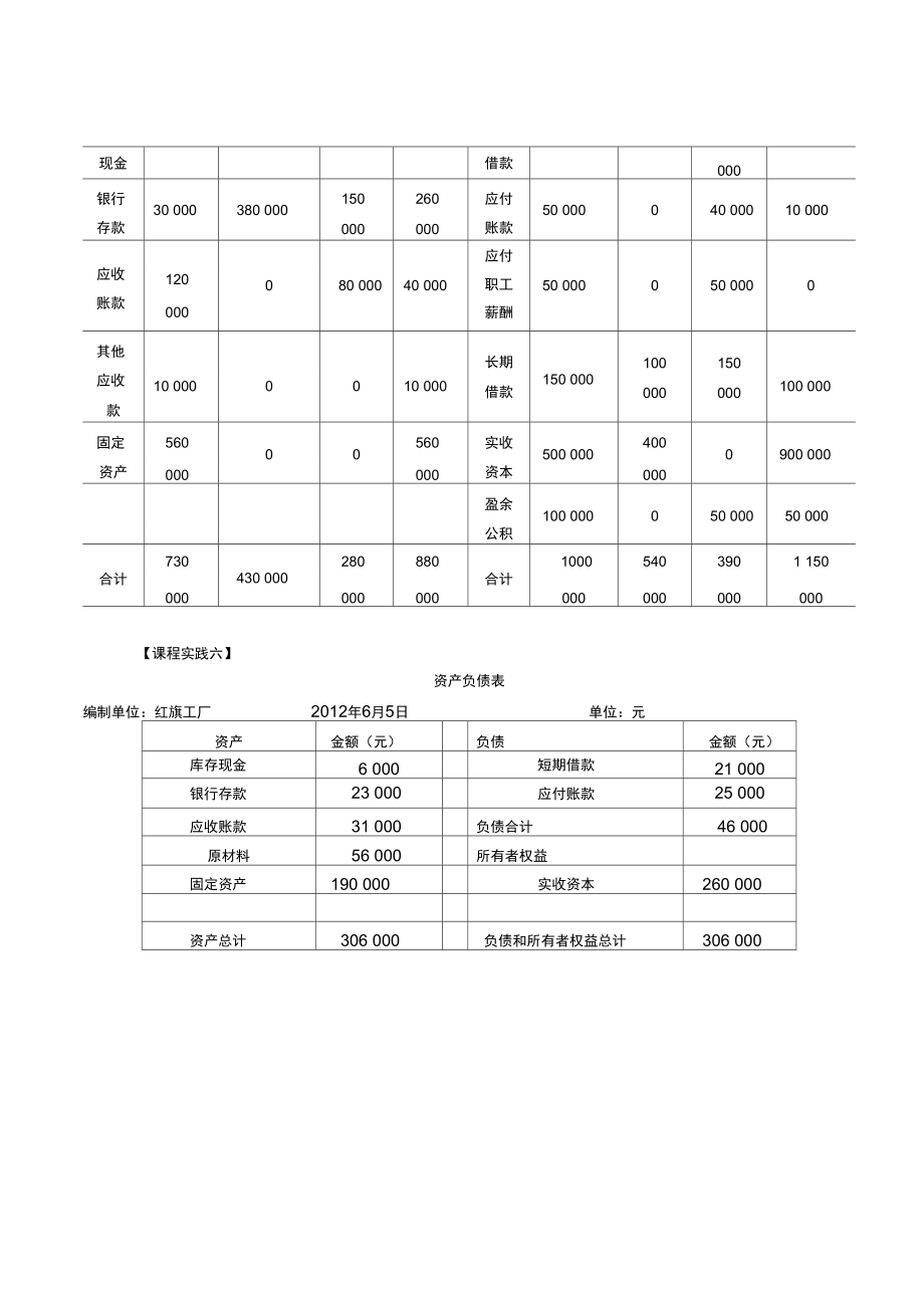 第一章课程实践答案.doc_第3页