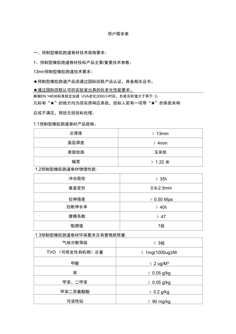 材料必须具有满足以下技术参数.doc_第1页