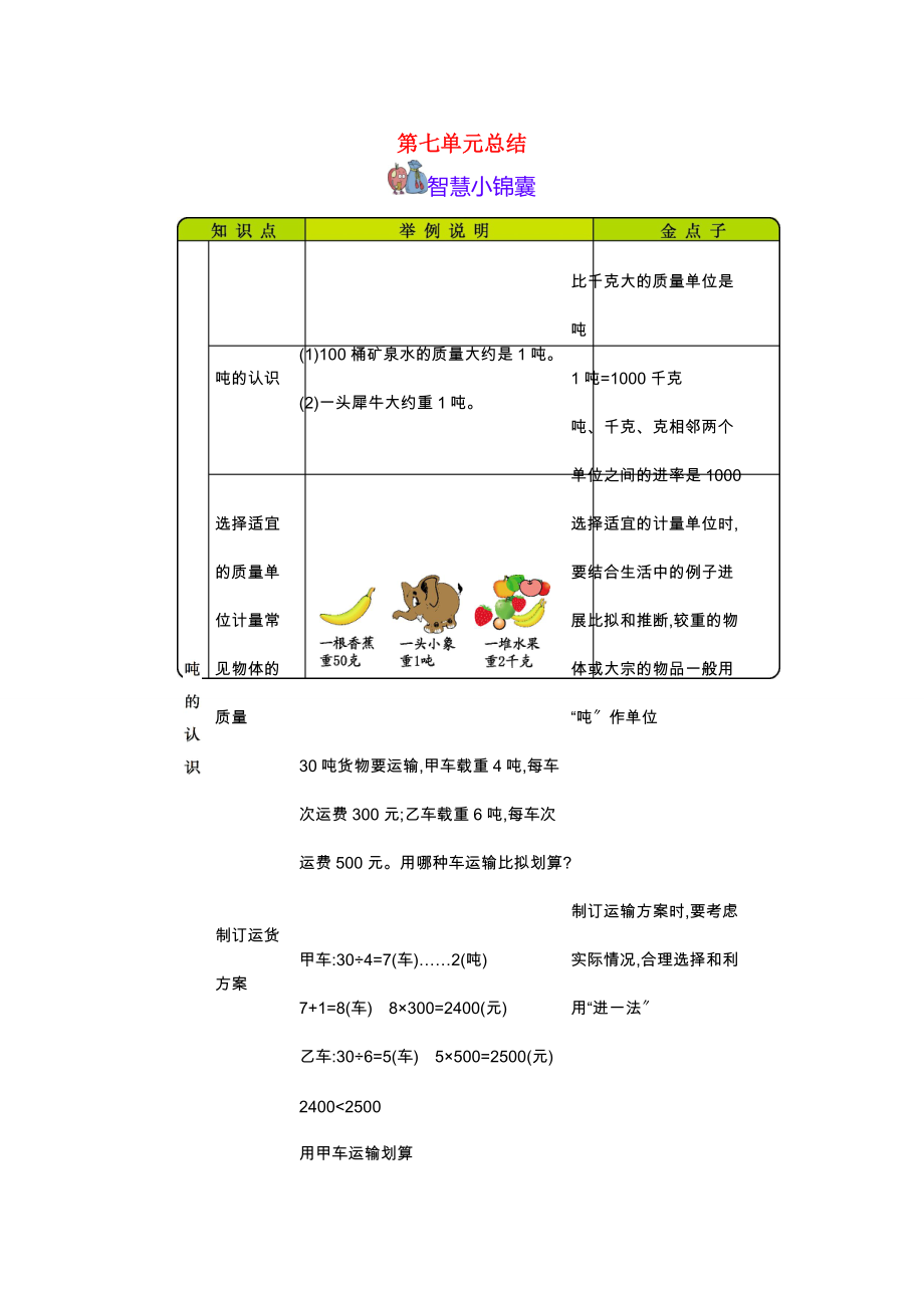 三年级数学上册 第7单元《吨的认识》知识清单 冀教版 素材.docx_第1页