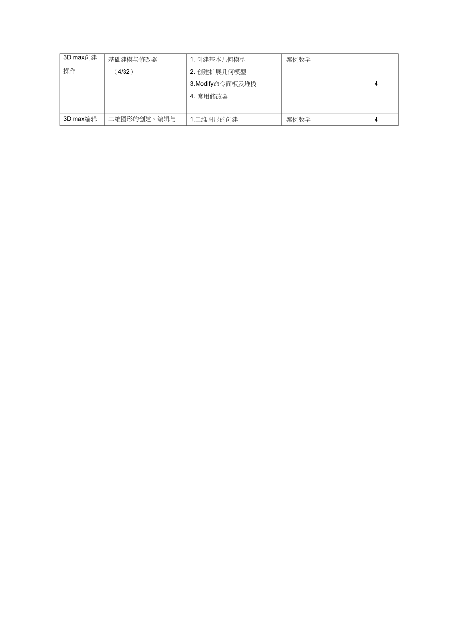 三维影像制作教学大纲.docx_第3页