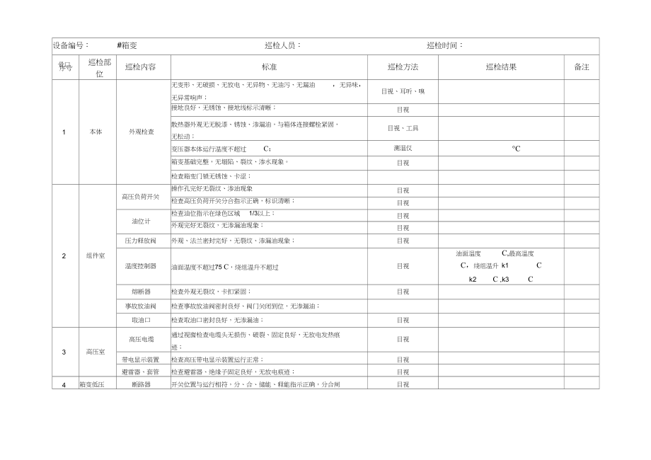 箱变巡检标准.docx_第2页