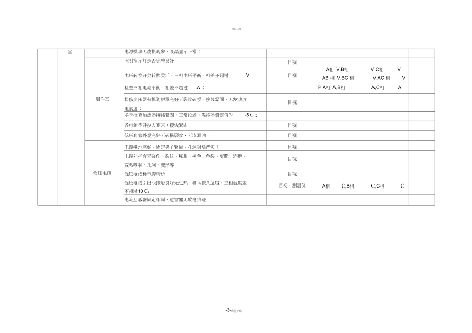 箱变巡检标准.docx_第3页