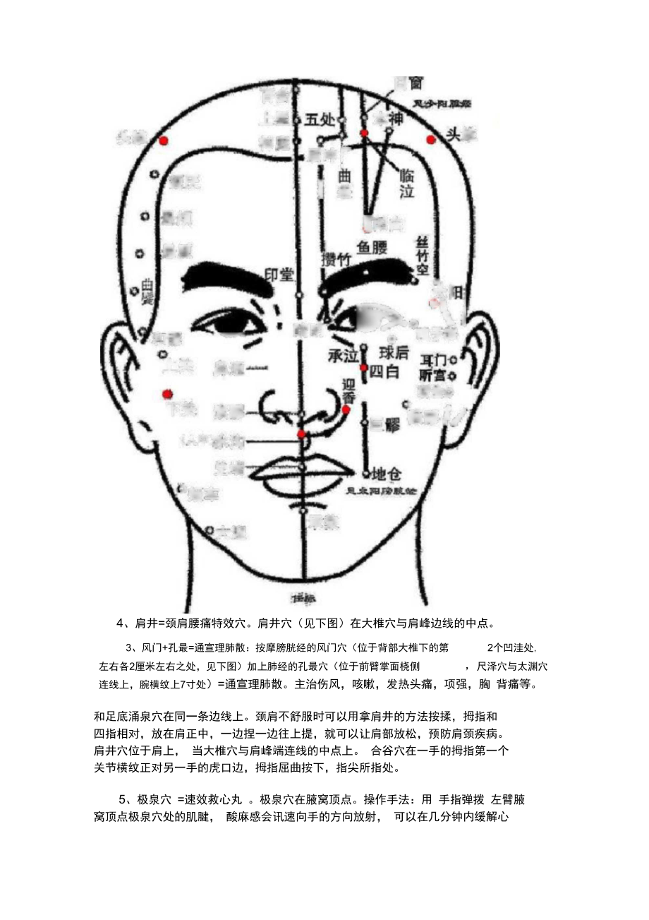 比吃药更管用的34个穴位.doc_第2页