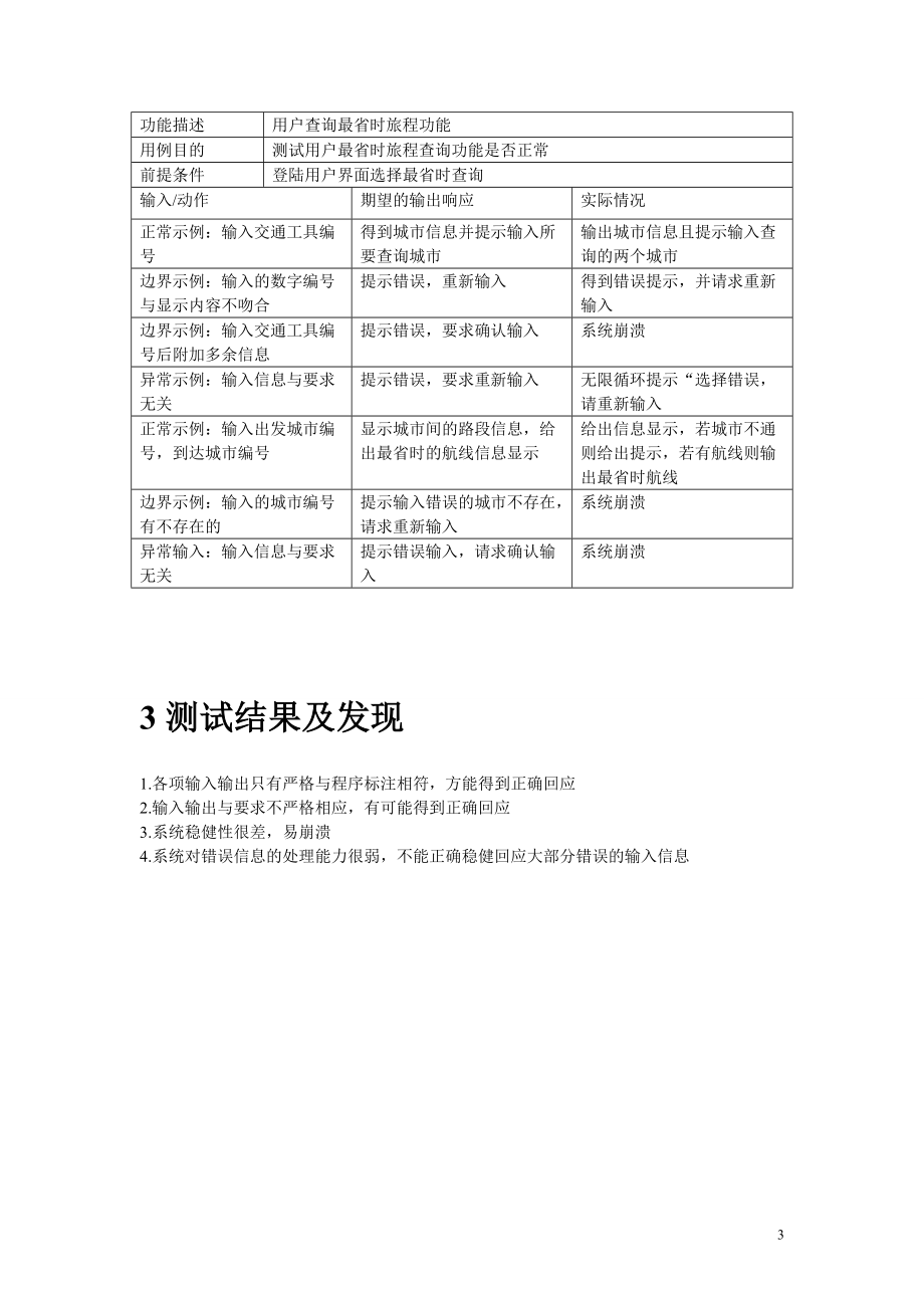 交通咨询模拟系统软件测试分析报告.doc_第3页