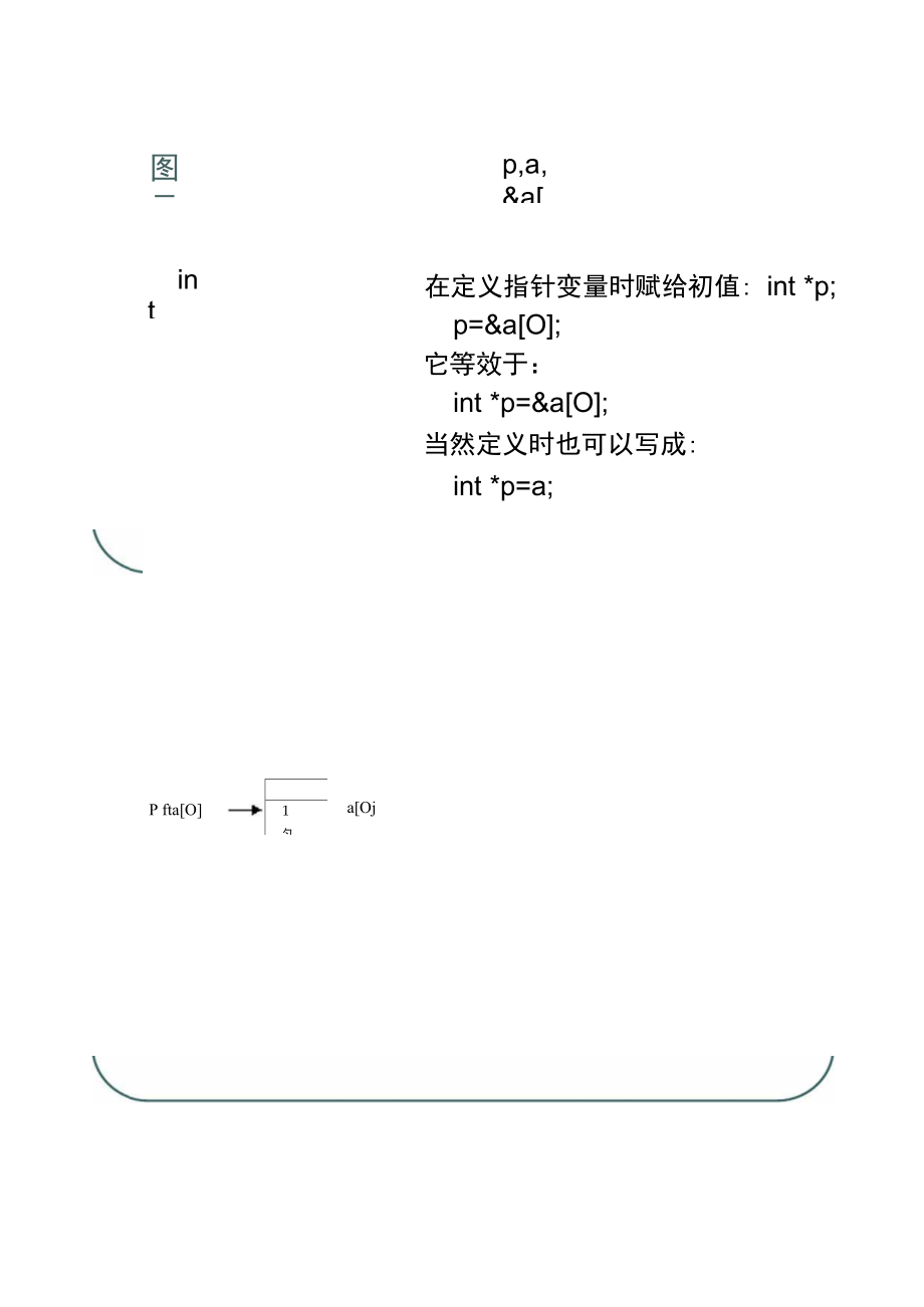 第十三讲数组与指针.doc_第3页