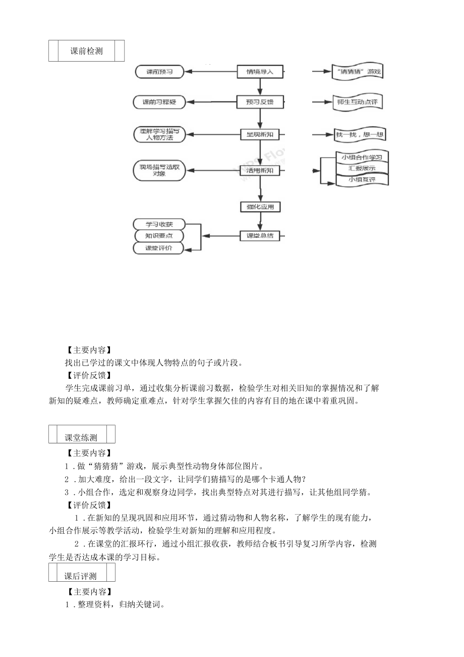 小学三年级语文部编版上册“猜猜他是谁”教学设计.docx_第2页