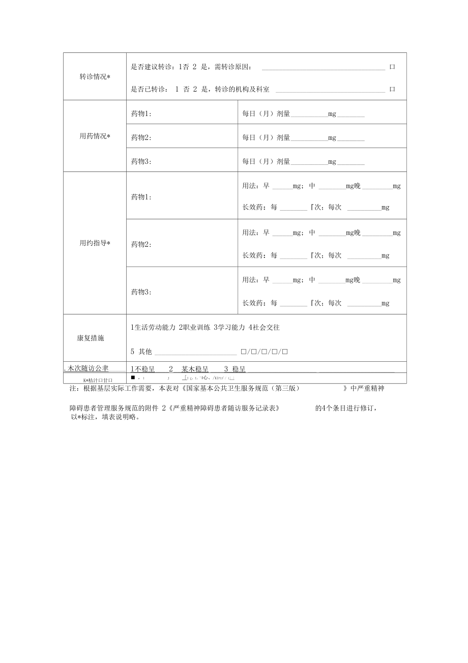 严重精神障碍患者随访服务记录表2019.docx_第2页