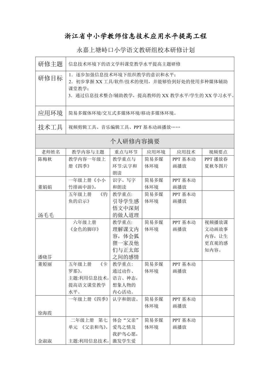 语文坊主校本研修计划.doc_第1页