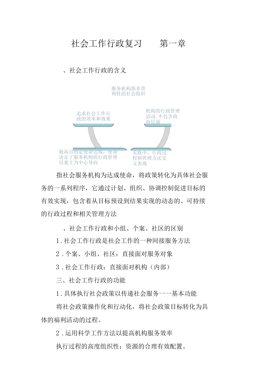 社会工作行政复习.docx_第1页