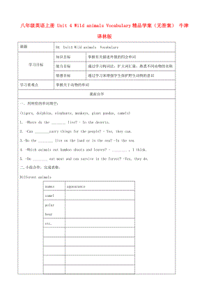 八年级英语上册 Unit 4 Wild animals Vocabulary精品学案（无答案） 牛津译林版.doc