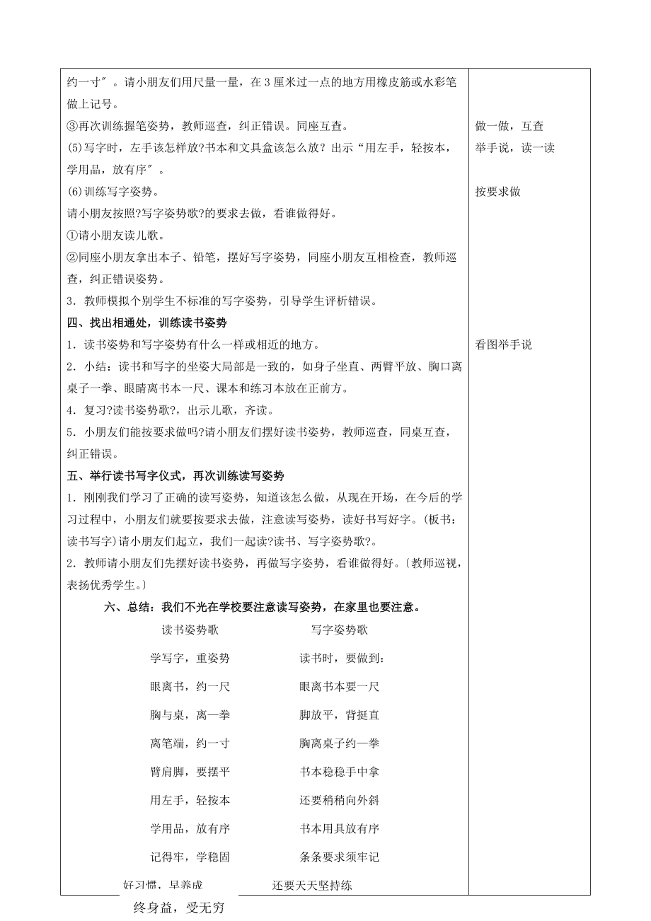 一年级语文下册 培养良好的习惯（2） 2教案 苏教版 教案.doc_第2页