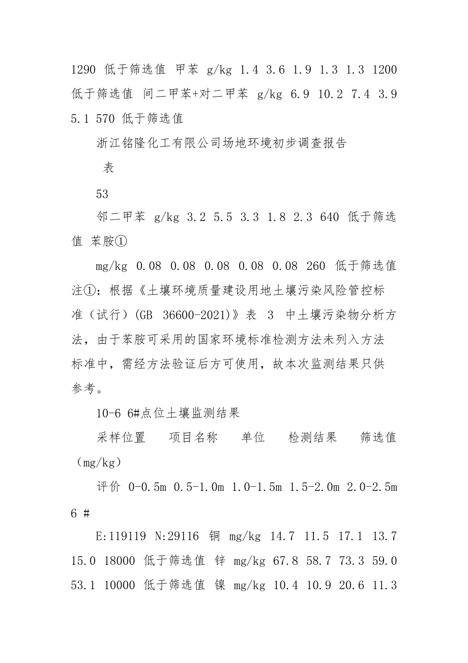 铭隆化工初步调查报告,(8).docx_第2页