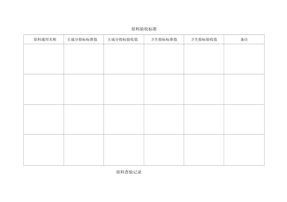 原料出入库查验验收检查记录表.docx_第1页