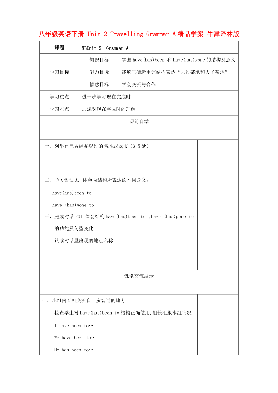 八年级英语下册 Unit 2 Travelling Grammar A精品学案 牛津译林版.doc_第1页