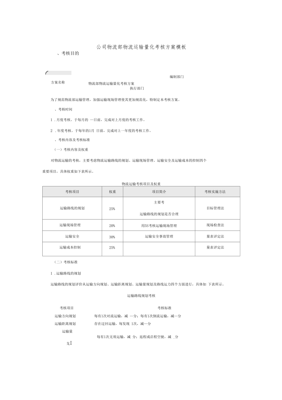 公司物流部物流运输量化考核方案模板.docx_第1页