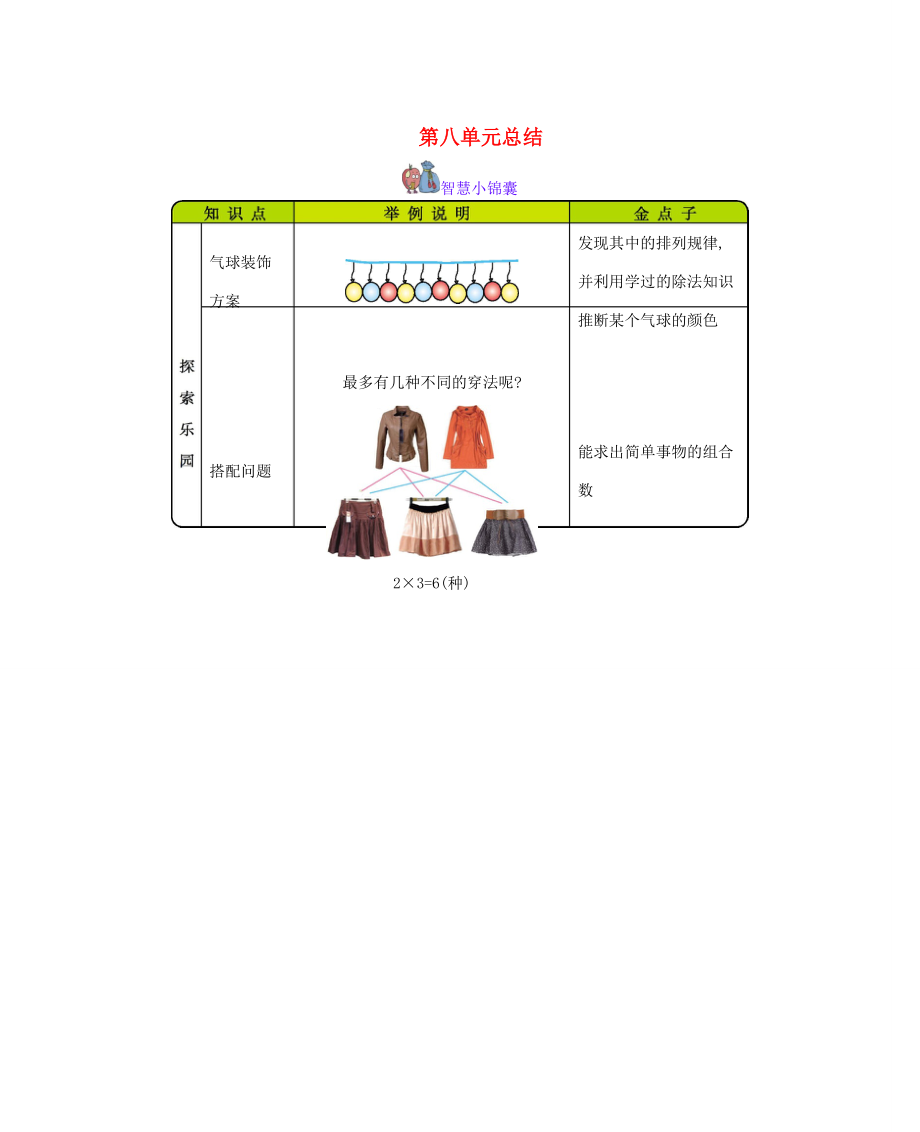 三年级数学上册 第8单元《探索乐园》知识清单 冀教版 素材.docx_第1页