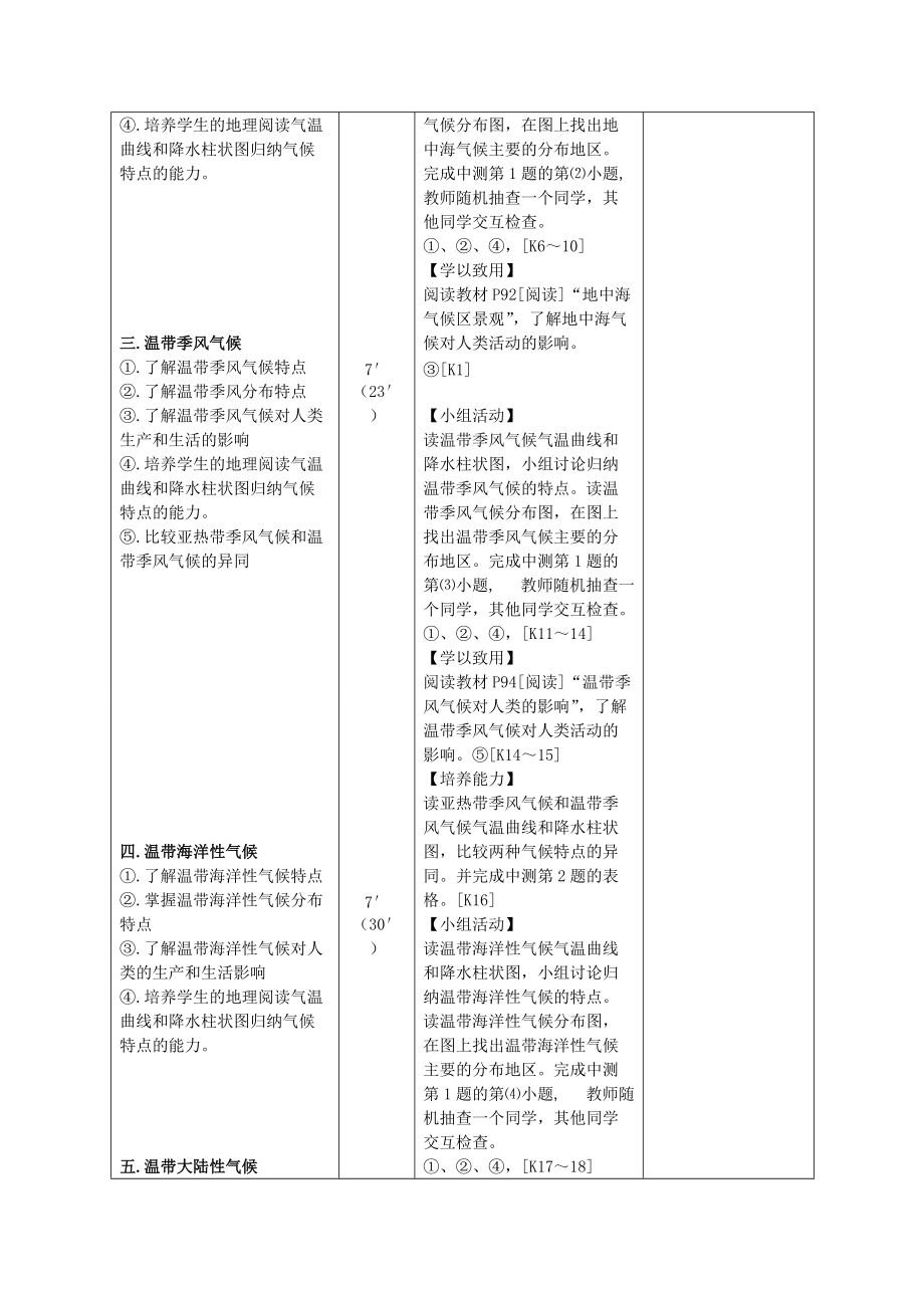 湖南省长沙市麓山国际2014-2015学年七年级地理上册 第4章 第4节《世界主要气候类型》学案2 湘教版.doc_第2页