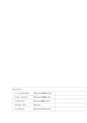 怎样利用官方微博做在线营.docx