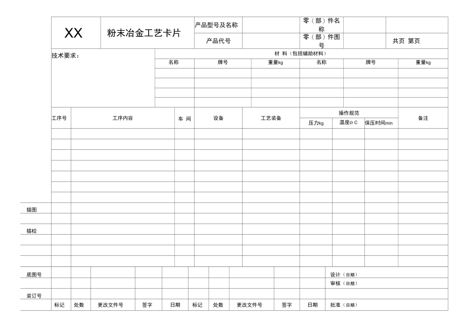 粉末冶金零件工艺卡片.doc_第1页