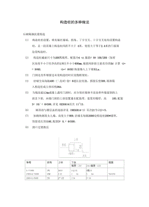 构造柱做法.doc