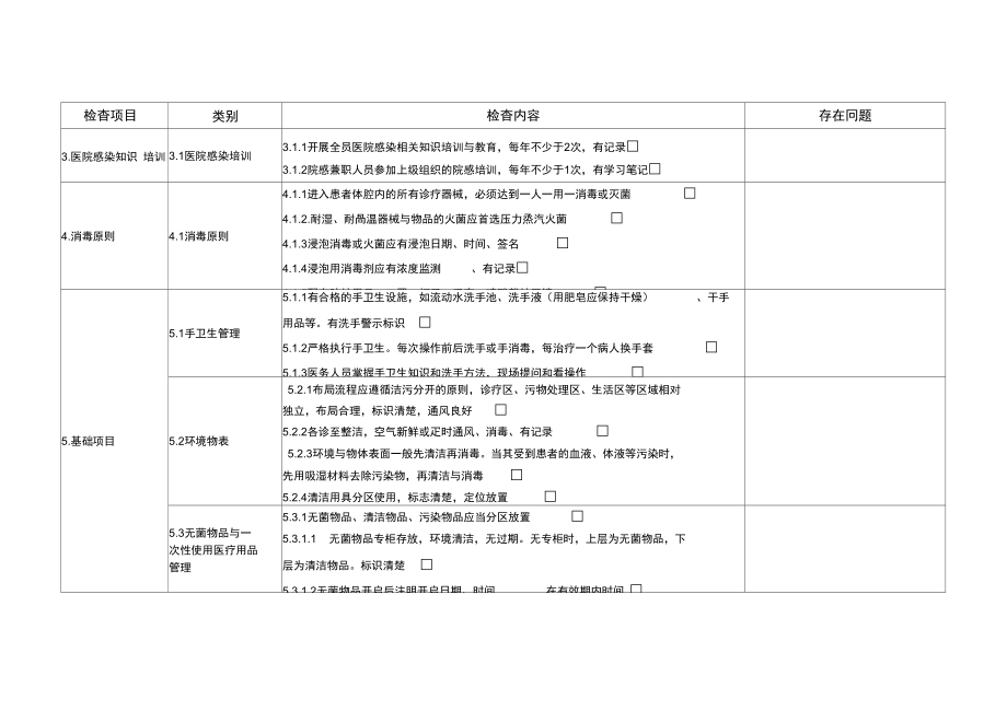 村卫生室感染管理督导检查表.doc_第2页