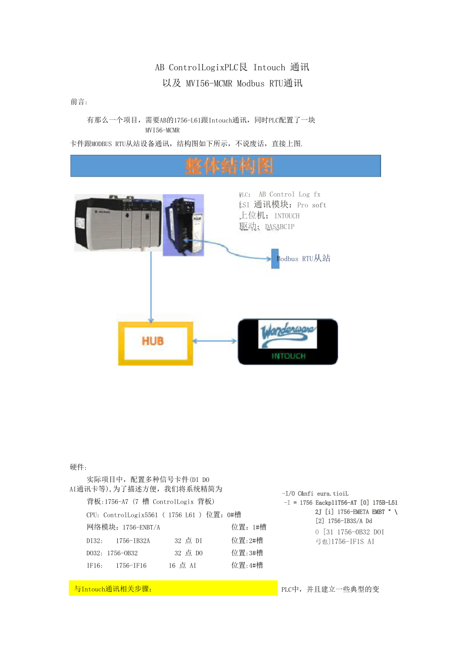 ABControlLogixPLC跟Intouch通讯以及MVIMCMRModbusRTU通讯.docx_第1页