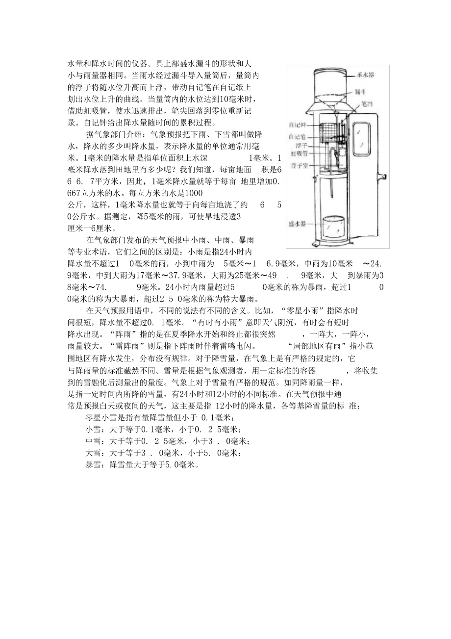 自-降雨量是如何计算的.docx_第2页