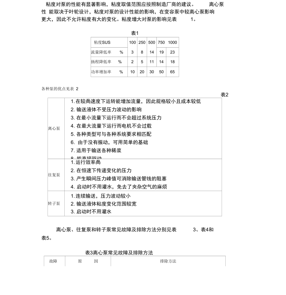 粘度对泵的性能有显著影响及泵的各自优缺点.doc_第3页