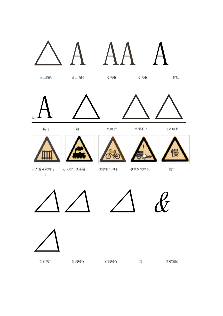 「驾考必看的交通标志超齐全」.docx_第2页