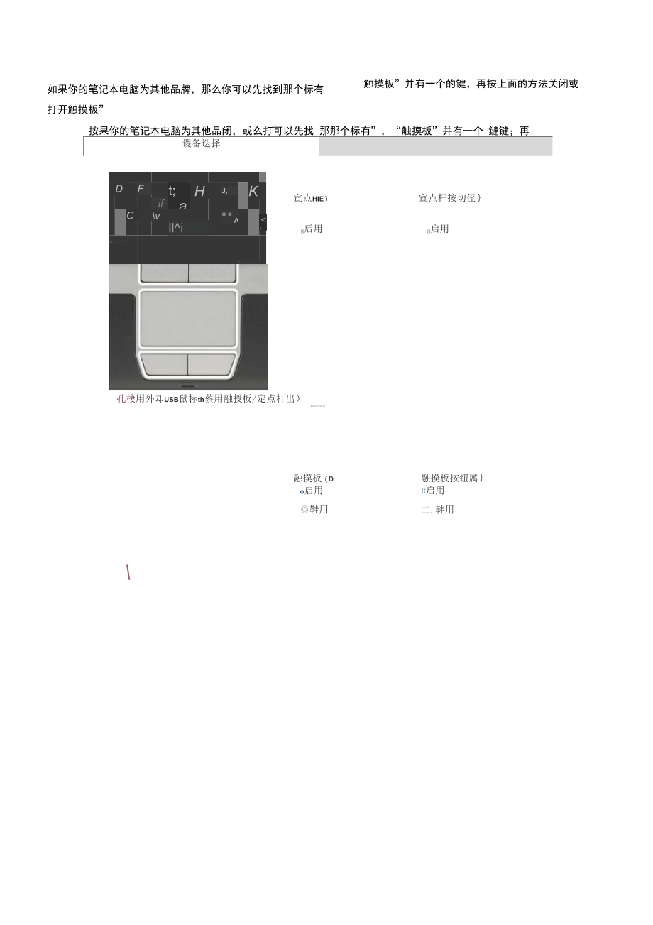 精编关闭笔记本电脑“触摸板”的方法资料.doc_第2页