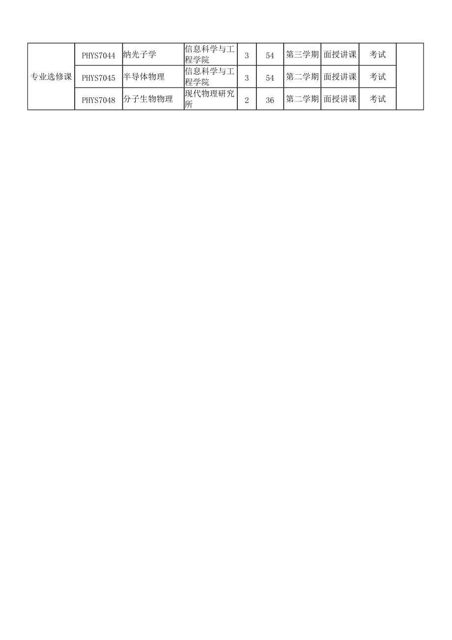 原子与分子物理--培养方案课程信息.doc_第3页