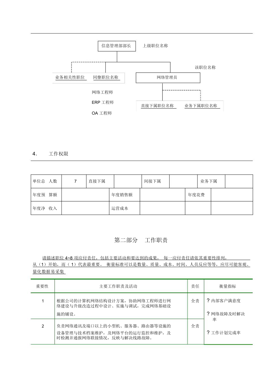 网络管理员职位说明书.doc_第3页