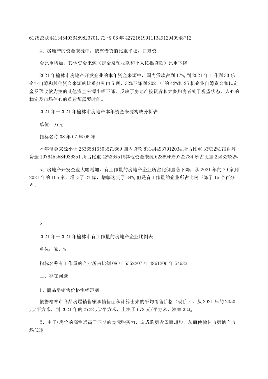 榆林市房地产发展现状存在问题原因及对策.docx_第2页