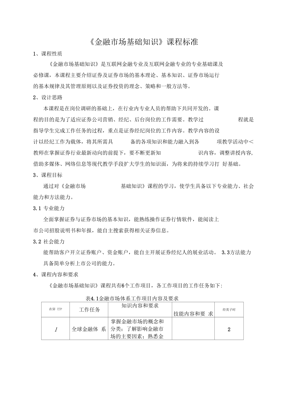 《金融市场基础知识》课程标准.docx_第1页