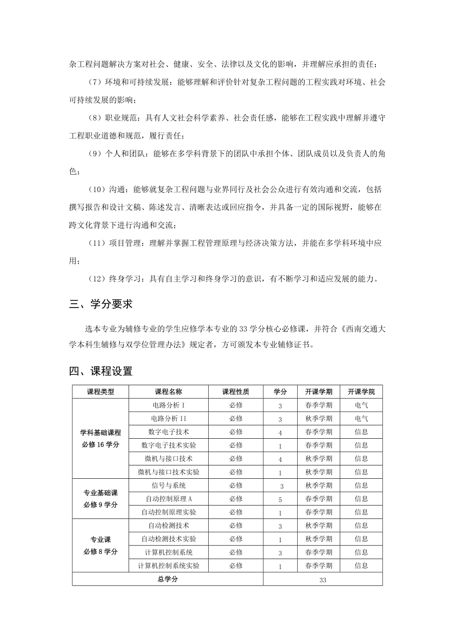 自动化专业辅修培养方案.doc_第2页