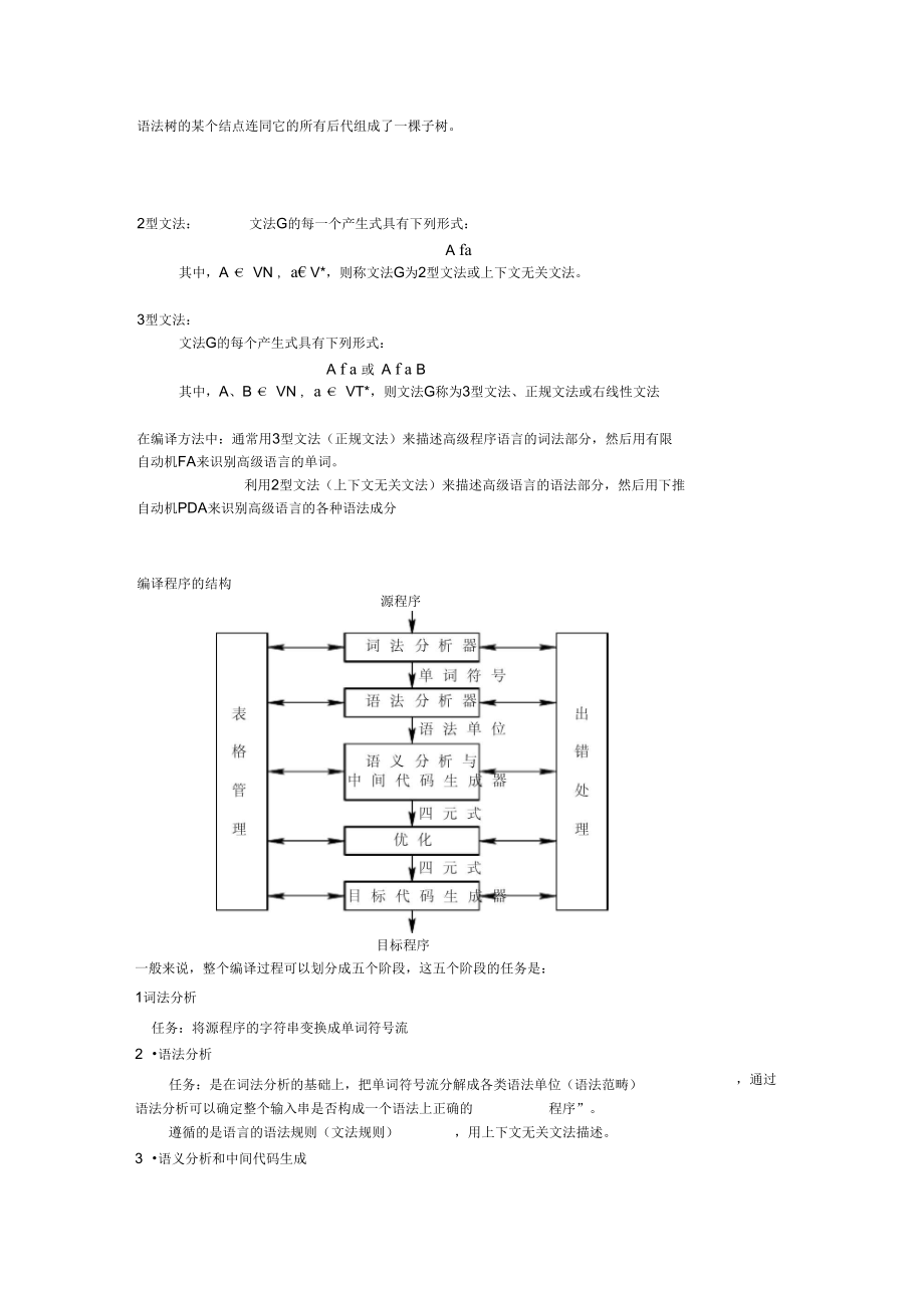 编译技术名词解释.doc_第2页