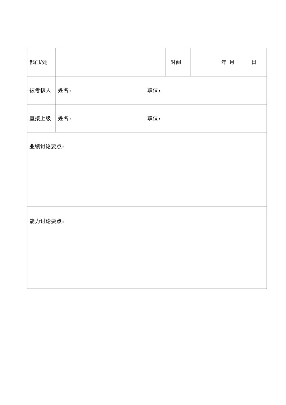 绩效面谈记录表表格模板、.doc_第1页