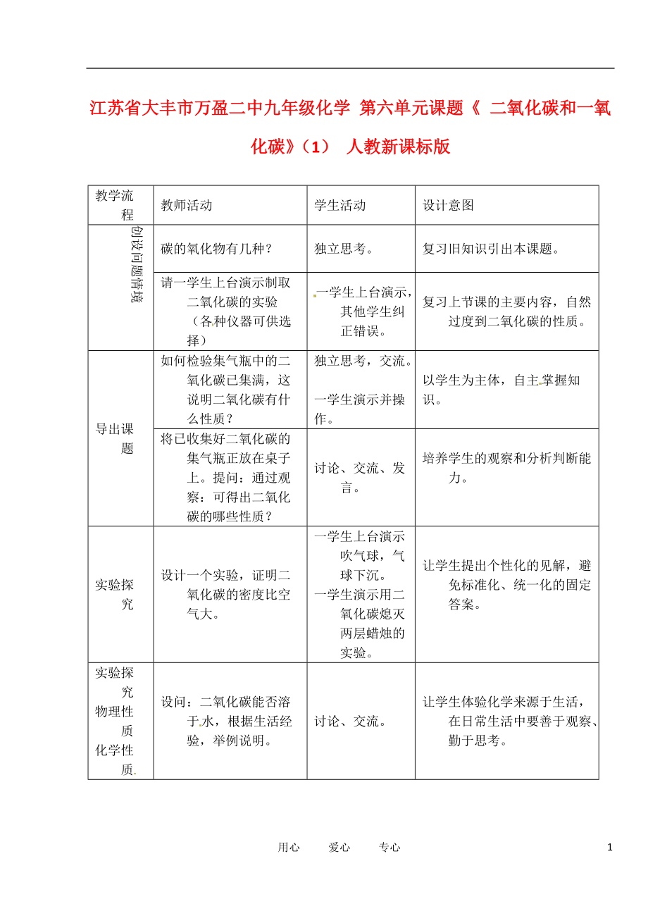 江苏省大丰市万盈二中九年级化学 第六单元课题《 二氧化碳和一氧化碳》（1） 人教新课标版.doc_第1页