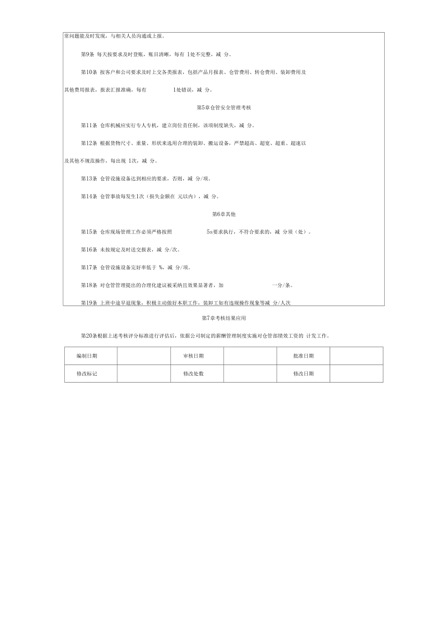 绩效考核全案之仓管量化考核.docx_第3页