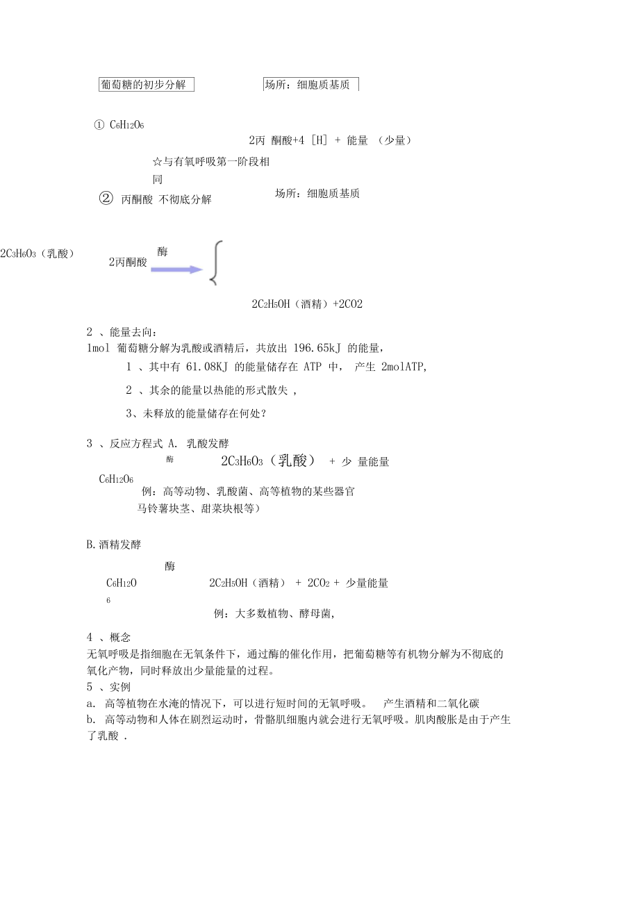 光合作用和呼吸作用知识点总结..docx_第3页