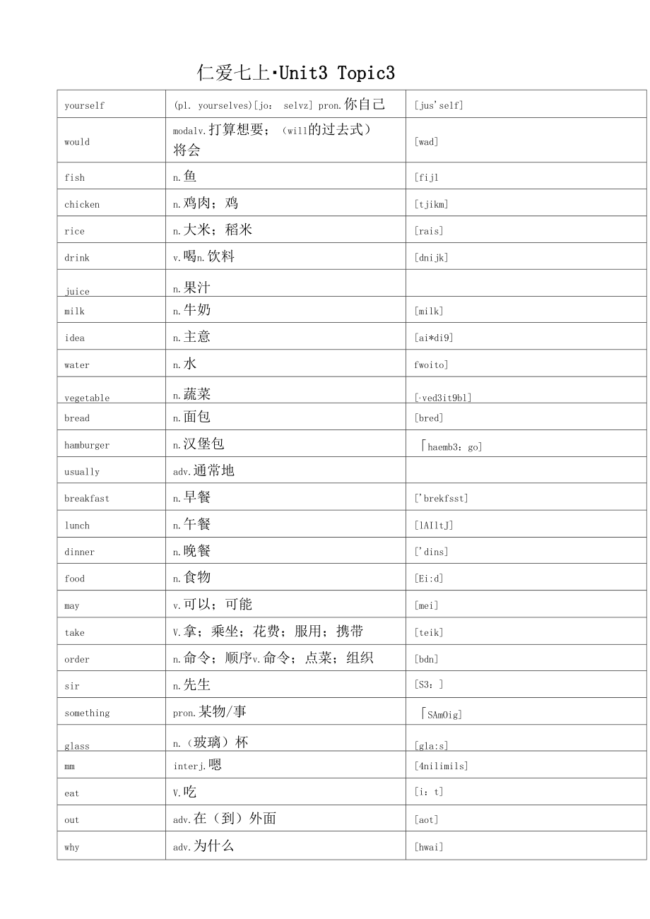 仁爱版七年级上册英语-Unit3：Topic3单词汇总+知识梳理.docx_第1页