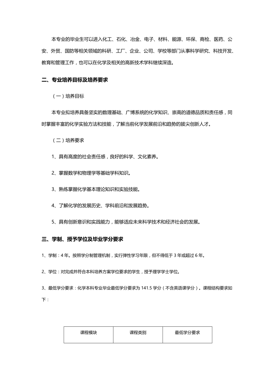 化学专业本科人才培养方案2019级.docx_第2页