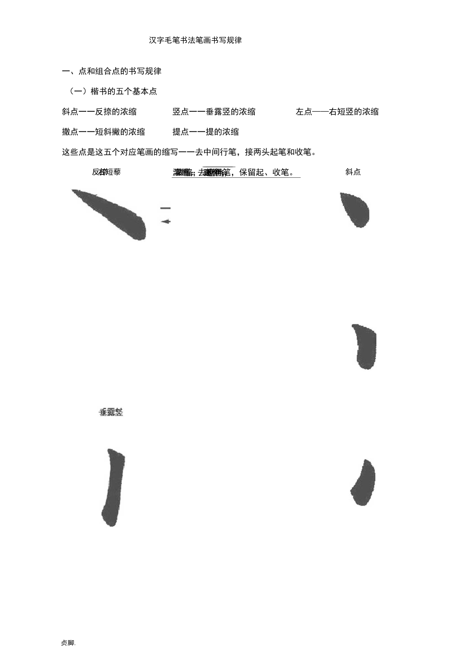 毛笔字帖(汉字毛笔书法笔画书写规律).docx_第1页